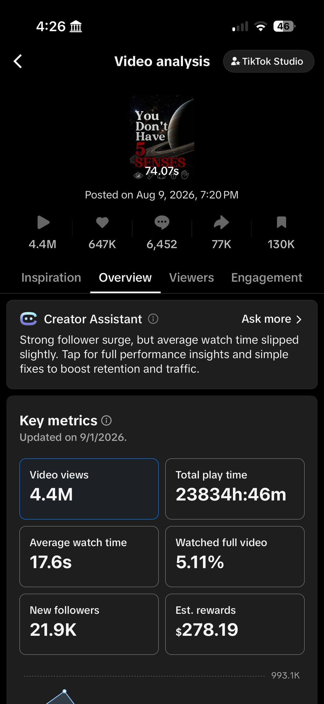 Second video analytics screenshot dated September 2, 2026.